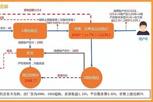 TA：马奎尔腹股沟拉伤+卢克肖腿筋受伤，不确定能否出战利物浦